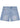 Heavy Denim Shorts - Tint Wash